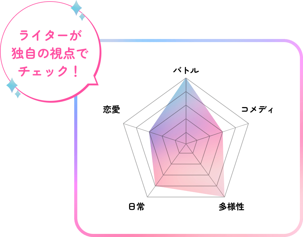 人気漫画のアニメ化、スカッとする異世界アニメ、女性主人公の異世界系などライターおすすめの3ジャンル6作品をご紹介！【J:COM STREAM 2026年春アニメ6選】-6