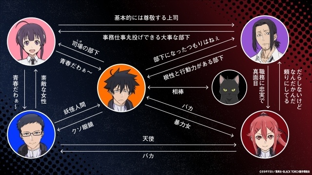 『BLACK TORCH』「AnimeJapan 2026」にて開催された3ステージの公式レポートが到着！　鈴木崚汰さん、上田燿司さん、千本木彩花さんらが登壇【AJ2026】-2