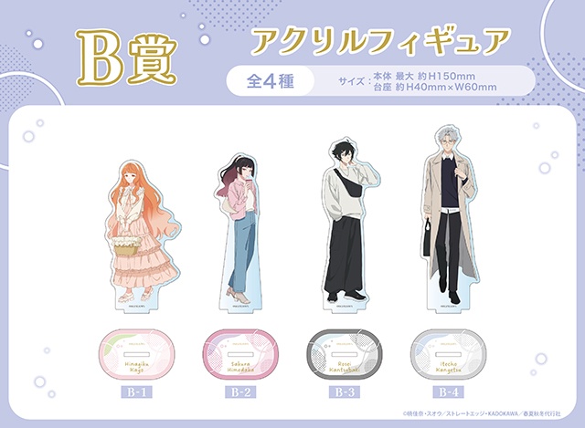 「【くじメイト】テレビアニメ『春夏秋冬代行者 春の舞』」が、アニメイト通販に登場！　B2タペストリーやアクリルフィギュアなどが当たる!!-3