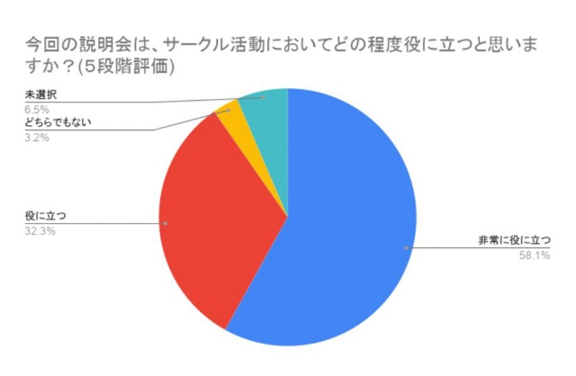 【参加者特典あり】「らぶカル」サークル向けオンライン説明会第3回が7月3日に開催！　昼夜2回制で最新情報を公開-2