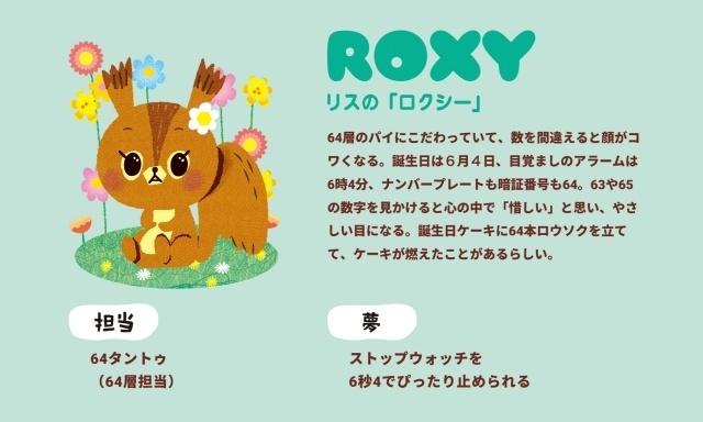 リス「ロクシー」
