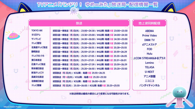 夏アニメ『バンドリ！ ゆめ∞みた』第1話「みゅーたいぷ」が7月2日（木）放送！　先行カット・あらすじ公開！-4