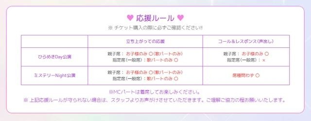 10月3日開催「名探偵プリキュア！LIVE2026 キュアット熱唱！はなまるShowtime☆」の描き下ろしメインビジュアル公開！-3