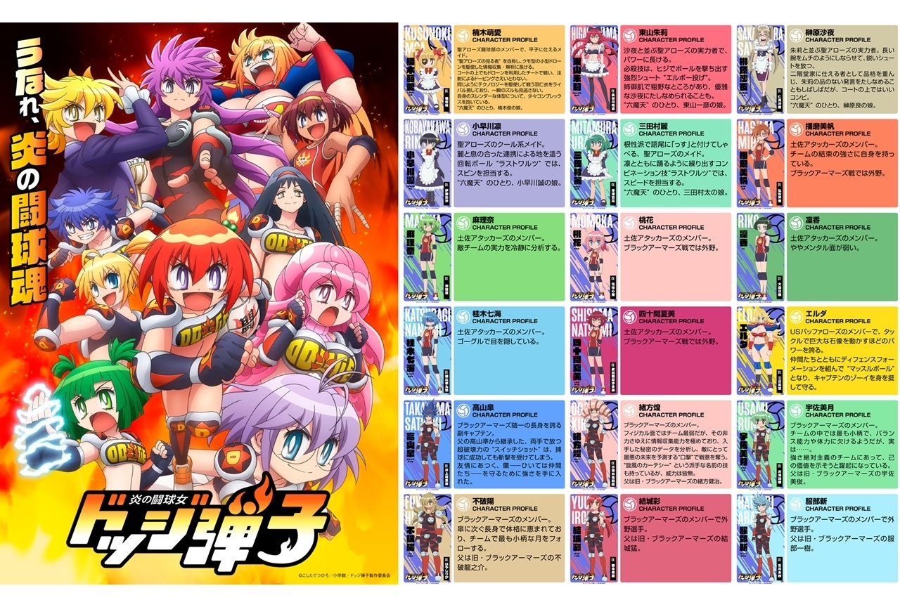 夏アニメ『ドッジ弾子アニメ』メインビジュアル・追加声優18名公開
