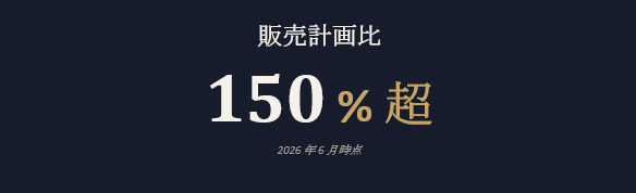 世代を超えてヒット中！　日常でも活用できるコラボ企画！　DIFFERENCE初のコラボ『機動戦士ガンダム 閃光のハサウェイ キルケーの魔女』本格オーダースーツが、計画比150%超え！-1