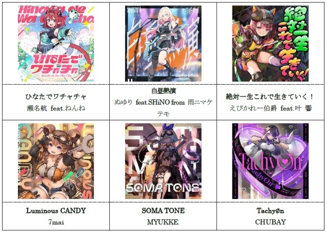 音楽ゲーム「CHUNITHM」の最新作「CHUNITHM Mate」が7月2日より稼働開始！　新曲追加や『タコピーの原罪』などとコラボレーションを実施-20