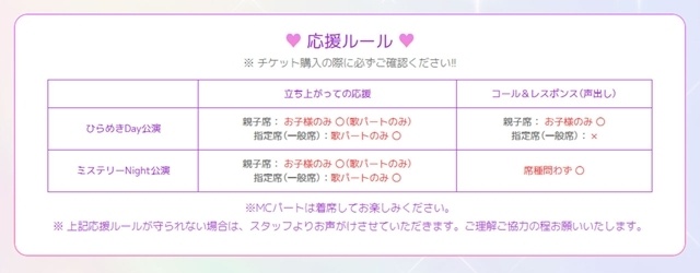 「名探偵プリキュア！LIVE2026」長谷川育美さん（キュアエクレール／帆羽くれあ役）の出演決定！　出演者コメント公開中-4