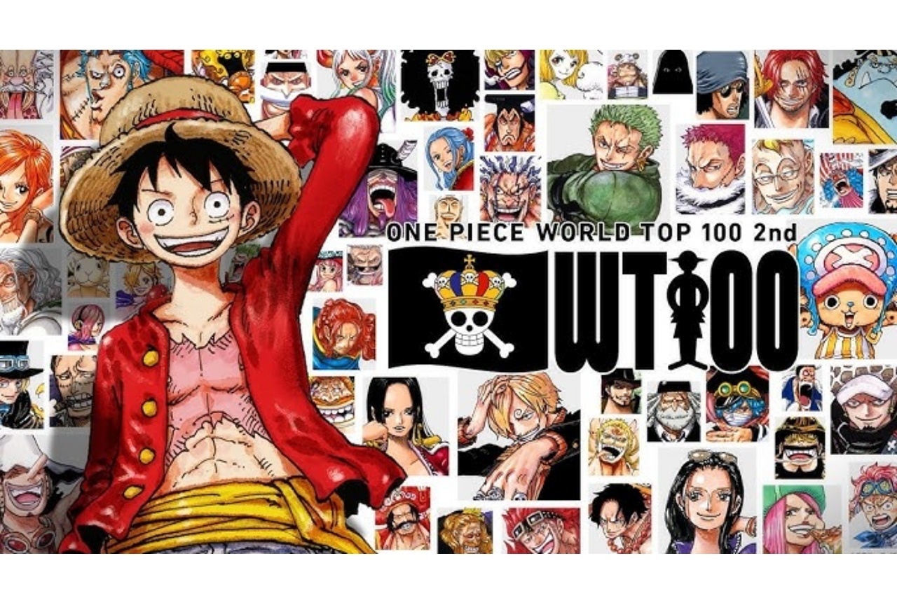 「第2回 ONE PIECE キャラクター世界人気投票」結果発表1位はルフィ、2位はゾロ、3位はサンジ