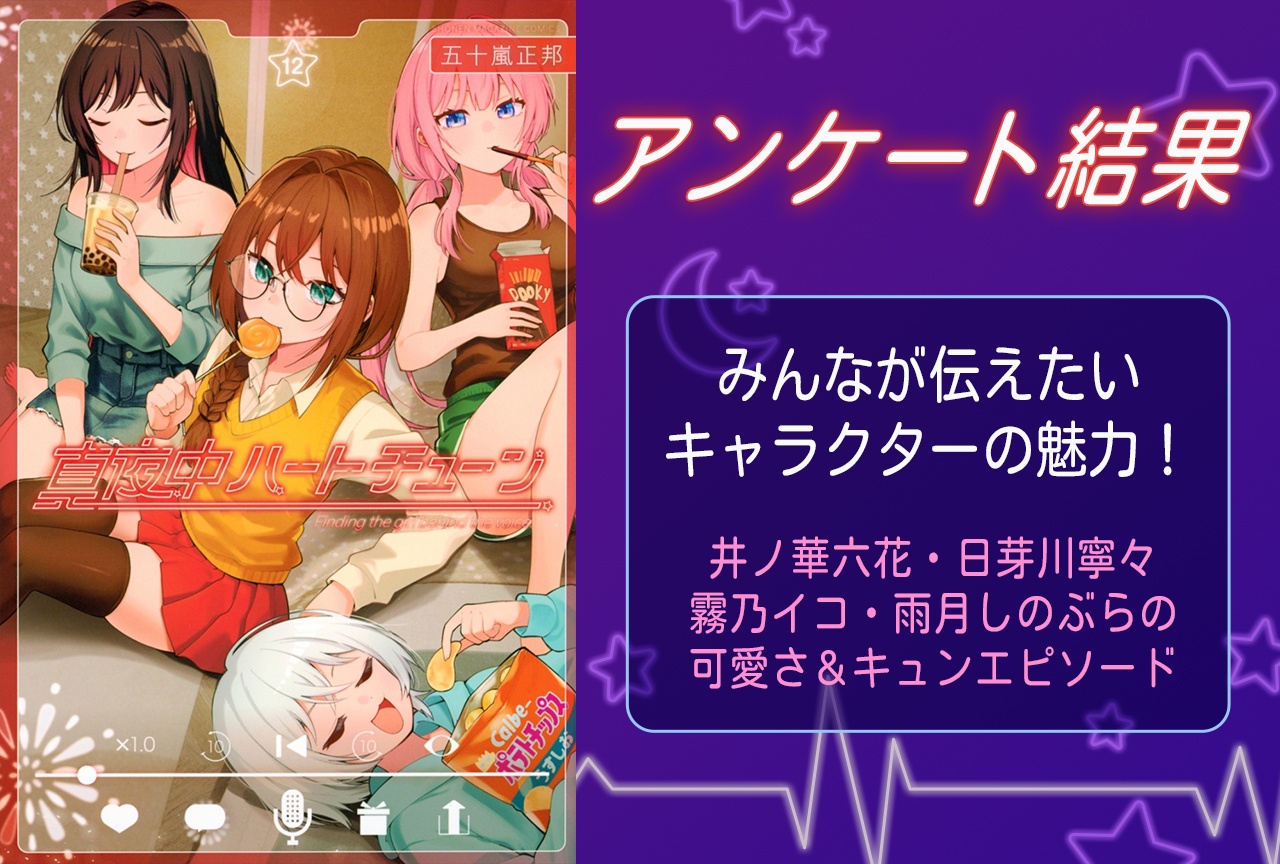 『真夜中ハートチューン』六花・寧々・イコ・しのぶらへの愛をみんなで語ろう【アンケート結果発表】