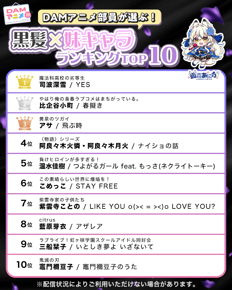 【圧倒的な妹属性】DAMアニメ部員が”独断と偏見”で選ぶ「黒髪×妹キャラ」ランキングTOP10-1