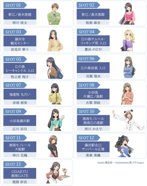 『青春ブタ野郎』江の島・湘南周遊イベントが10月16日より開催！　13人の等身大パネルを巡るスタンプラリーや描き下ろしポストカードも-2