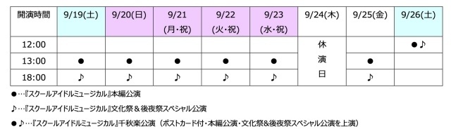目指すは“最高の没入感”！　「ラブライブ！」シリーズ15周年記念公演『スクールアイドルミュージカル』稽古場オフィシャルレポート-13
