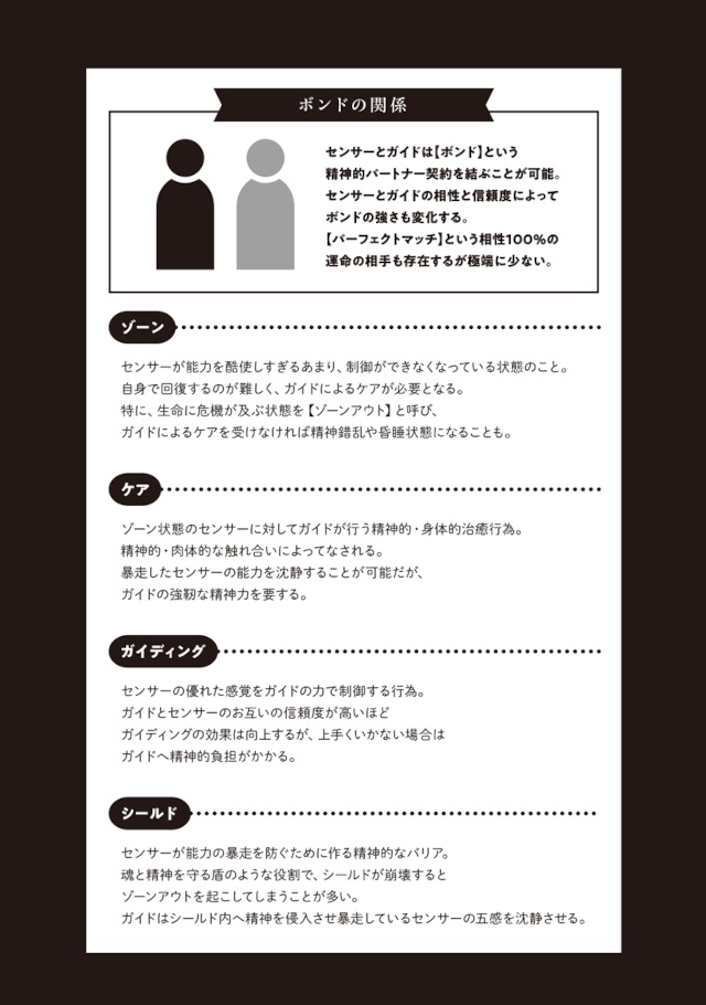 BLコミックス『サイレントノイズ』（著：いちかわ壱先生）最新3巻予約受付中！　ドラマCD化も決定した、大注目の【執着主従ガイドバース】-5