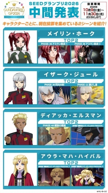 『機動戦士ガンダムSEED FREEDOM ZERO』「SEEDシリーズ」スペシャルイベント2026 in 福岡が開催決定！　実物大ν（ニュー）ガンダム立像のライトアップ、鈴村健一さん＆小野大輔さんが登壇する点灯式などを実施-10