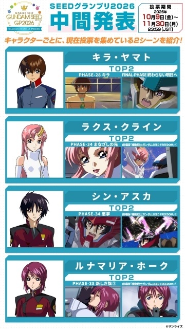 『機動戦士ガンダムSEED FREEDOM ZERO』「SEEDシリーズ」スペシャルイベント2026 in 福岡が開催決定！　実物大ν（ニュー）ガンダム立像のライトアップ、鈴村健一さん＆小野大輔さんが登壇する点灯式などを実施-7