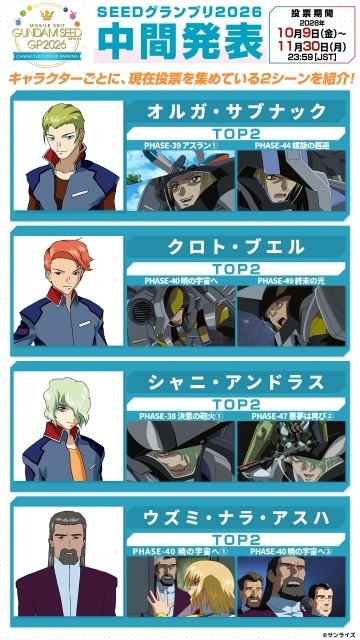 『機動戦士ガンダムSEED FREEDOM ZERO』「SEEDシリーズ」スペシャルイベント2026 in 福岡が開催決定！　実物大ν（ニュー）ガンダム立像のライトアップ、鈴村健一さん＆小野大輔さんが登壇する点灯式などを実施-15