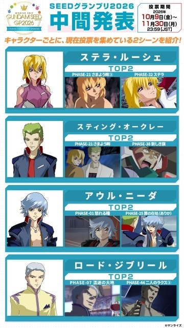 『機動戦士ガンダムSEED FREEDOM ZERO』「SEEDシリーズ」スペシャルイベント2026 in 福岡が開催決定！　実物大ν（ニュー）ガンダム立像のライトアップ、鈴村健一さん＆小野大輔さんが登壇する点灯式などを実施-19