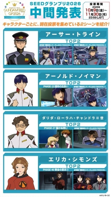 『機動戦士ガンダムSEED FREEDOM ZERO』「SEEDシリーズ」スペシャルイベント2026 in 福岡が開催決定！　実物大ν（ニュー）ガンダム立像のライトアップ、鈴村健一さん＆小野大輔さんが登壇する点灯式などを実施-12