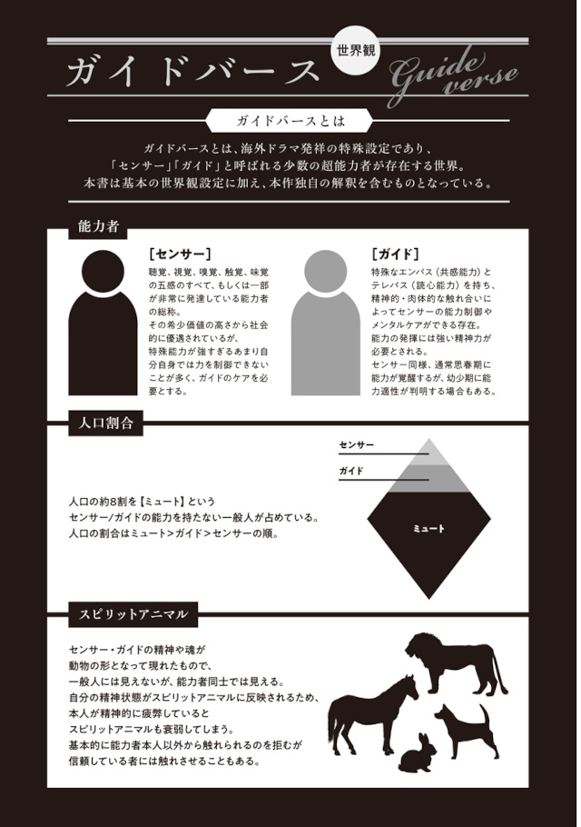 BLコミックス『サイレントノイズ』（著：いちかわ壱先生）最新3巻予約受付中！　ドラマCD化も決定した、大注目の【執着主従ガイドバース】-6