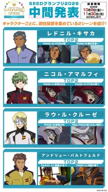 『機動戦士ガンダムSEED FREEDOM ZERO』「SEEDシリーズ」スペシャルイベント2026 in 福岡が開催決定！　実物大ν（ニュー）ガンダム立像のライトアップ、鈴村健一さん＆小野大輔さんが登壇する点灯式などを実施-16
