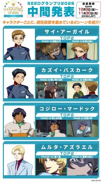 『機動戦士ガンダムSEED FREEDOM ZERO』「SEEDシリーズ」スペシャルイベント2026 in 福岡が開催決定！　実物大ν（ニュー）ガンダム立像のライトアップ、鈴村健一さん＆小野大輔さんが登壇する点灯式などを実施-14