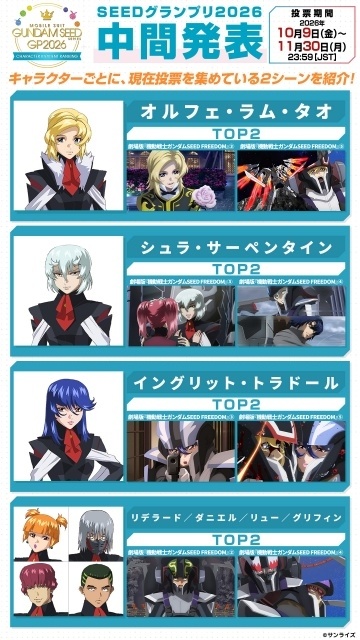 『機動戦士ガンダムSEED FREEDOM ZERO』「SEEDシリーズ」スペシャルイベント2026 in 福岡が開催決定！　実物大ν（ニュー）ガンダム立像のライトアップ、鈴村健一さん＆小野大輔さんが登壇する点灯式などを実施-11