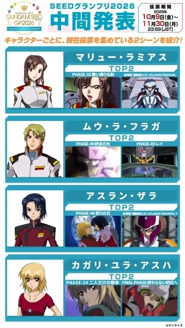 『機動戦士ガンダムSEED FREEDOM ZERO』「SEEDシリーズ」スペシャルイベント2026 in 福岡が開催決定！　実物大ν（ニュー）ガンダム立像のライトアップ、鈴村健一さん＆小野大輔さんが登壇する点灯式などを実施-9
