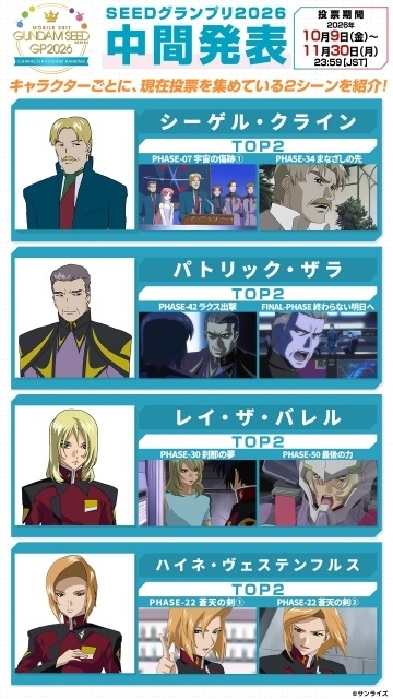 『機動戦士ガンダムSEED FREEDOM ZERO』「SEEDシリーズ」スペシャルイベント2026 in 福岡が開催決定！　実物大ν（ニュー）ガンダム立像のライトアップ、鈴村健一さん＆小野大輔さんが登壇する点灯式などを実施-17