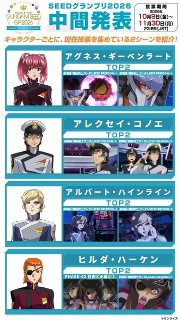 『機動戦士ガンダムSEED FREEDOM ZERO』「SEEDシリーズ」スペシャルイベント2026 in 福岡が開催決定！　実物大ν（ニュー）ガンダム立像のライトアップ、鈴村健一さん＆小野大輔さんが登壇する点灯式などを実施-8