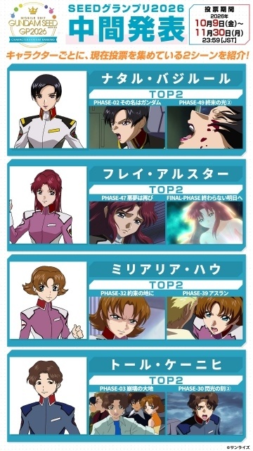 『機動戦士ガンダムSEED FREEDOM ZERO』「SEEDシリーズ」スペシャルイベント2026 in 福岡が開催決定！　実物大ν（ニュー）ガンダム立像のライトアップ、鈴村健一さん＆小野大輔さんが登壇する点灯式などを実施-13