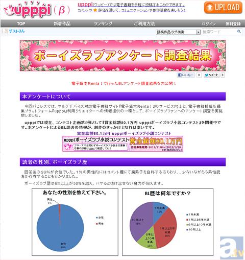 「サラリーマンもの」が一番人気! パピレス「BLアンケート」を公開中!-1