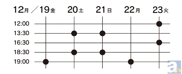 舞台『ペルソナ４ ジ・アルティメット イン マヨナカアリーナ』出演者第3弾を発表！　白鐘直斗役＆エリザベス役、そして公演概要が明らかに！-3