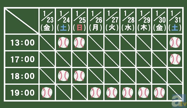 2015年1月23日より上演となる舞台『ダイヤのA』、演出・脚本に浅沼晋太郎さんが決定! チケットスケジュールも大公開!-2