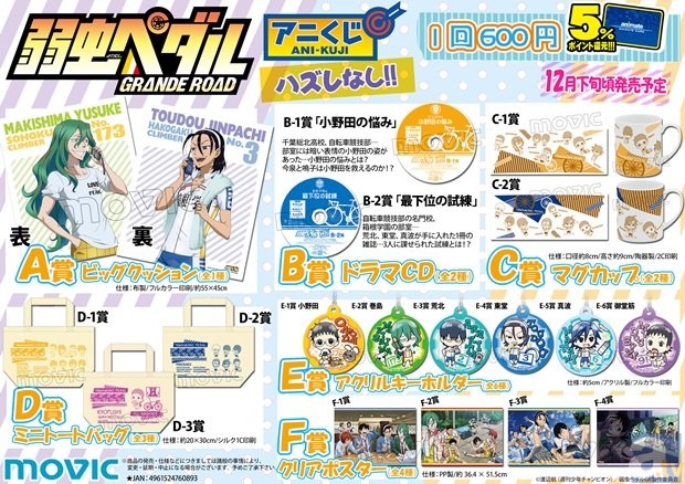 アニメ「弱虫ペダル GRANDE ROAD」のアニくじが2014年12月26日に発売決定！A賞には巻島＆東堂の描き下ろしビッグクッションのほか、B賞には「総北高校編」と「箱根学園編」のドラマCD（全２種）も！