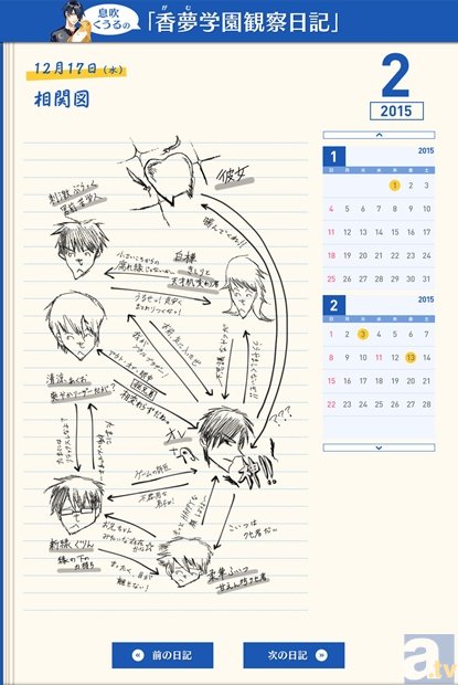 謎の新キャラ・息吹くうる役に神谷浩史さんが決定! 「ガム彼!」第二弾プロジェクト始動で、バレンタインデー24時間限定企画も開催-4