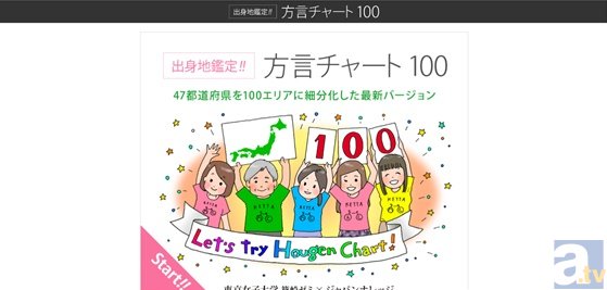 方言男子も楽しんでいる!?　話題の「方言チャート100」にチャレンジしてみた-1