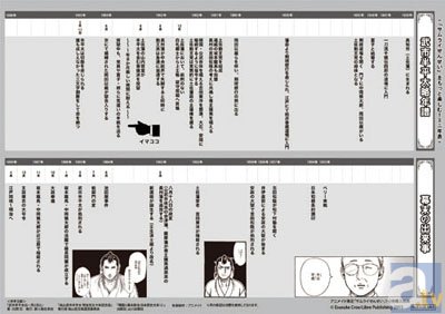 ドラマの放送が迫る『サムライせんせい』コミックス第二巻発売記念キャンペーンがアニメイトで開催！-2