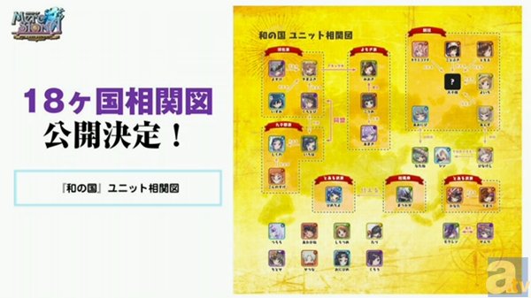 2周年を記念してアニメCMも制作スタート!ハピエレ生放送『メルクストーリア -癒術士と鈴のしらべ-』新情報まとめ-14