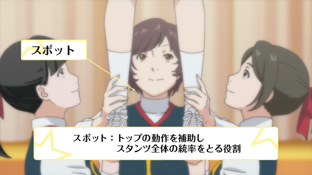 TVアニメ『チア男子!!』第5.5話「七人で見た景色」より場面カット到着