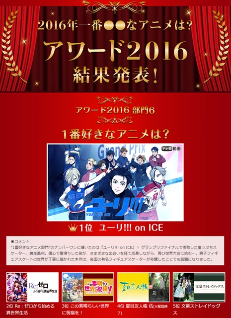『リゼロ』『ユーリ!!! on ICE』が2冠達成！　「dアニメストア」実施の2016年アニメランキング6部門の結果発表-1