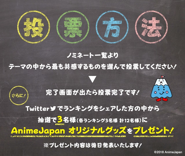 『AnimeJapan 2018』スピンオフ企画「AJ Night 2018」の出演者が発表！　AJオープンステージ情報やコラボイベント、企画情報が公開-8