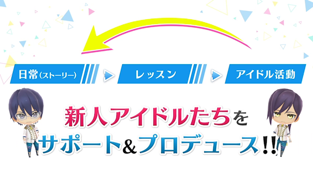 『Readyyy!（レディ）』セガのアイドル育成ゲームアプリより最新情報が到着！“SP!CA”のMVや7月イベントの詳細情報も！