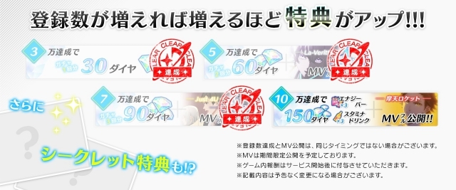 『Readyyy!(レディ)』事前登録件数7万件の突破を記念してゲーム内アイドルユニットJust 4UとRayGlanZのMVフルVer.が期間限定公開-5